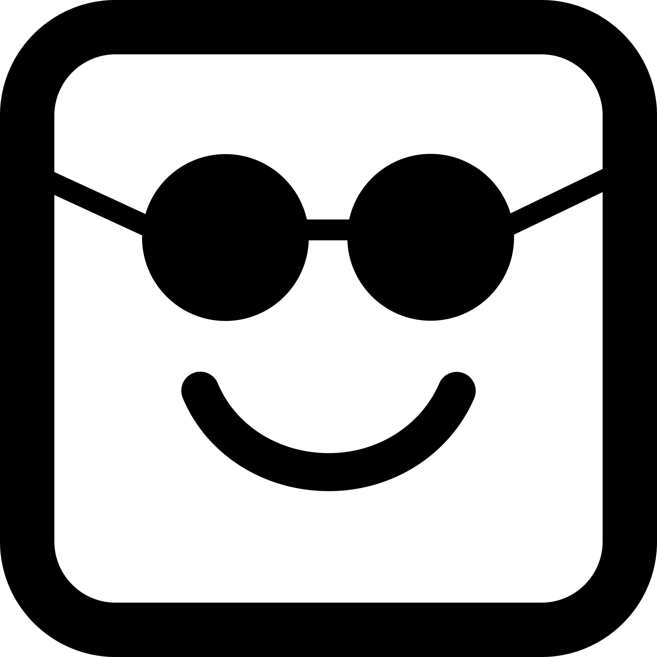 Emoticons Square Face With Sunglasses Stencil Svg Vector Free Vectors